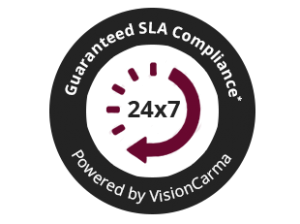 sla_compliance